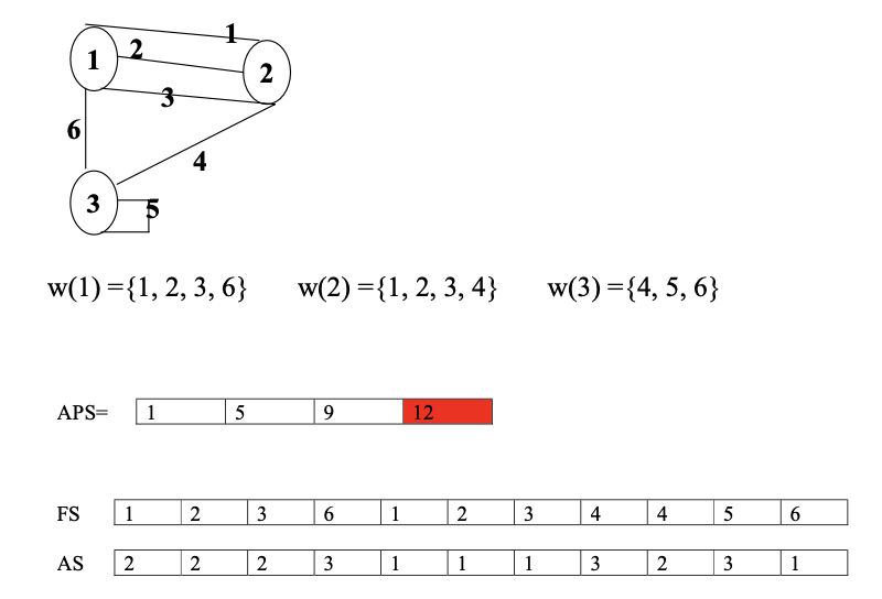 截屏2025-02-22 21.15.05