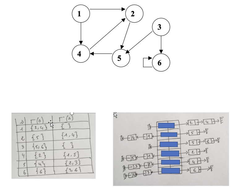 截屏2025-02-22 15.23.08